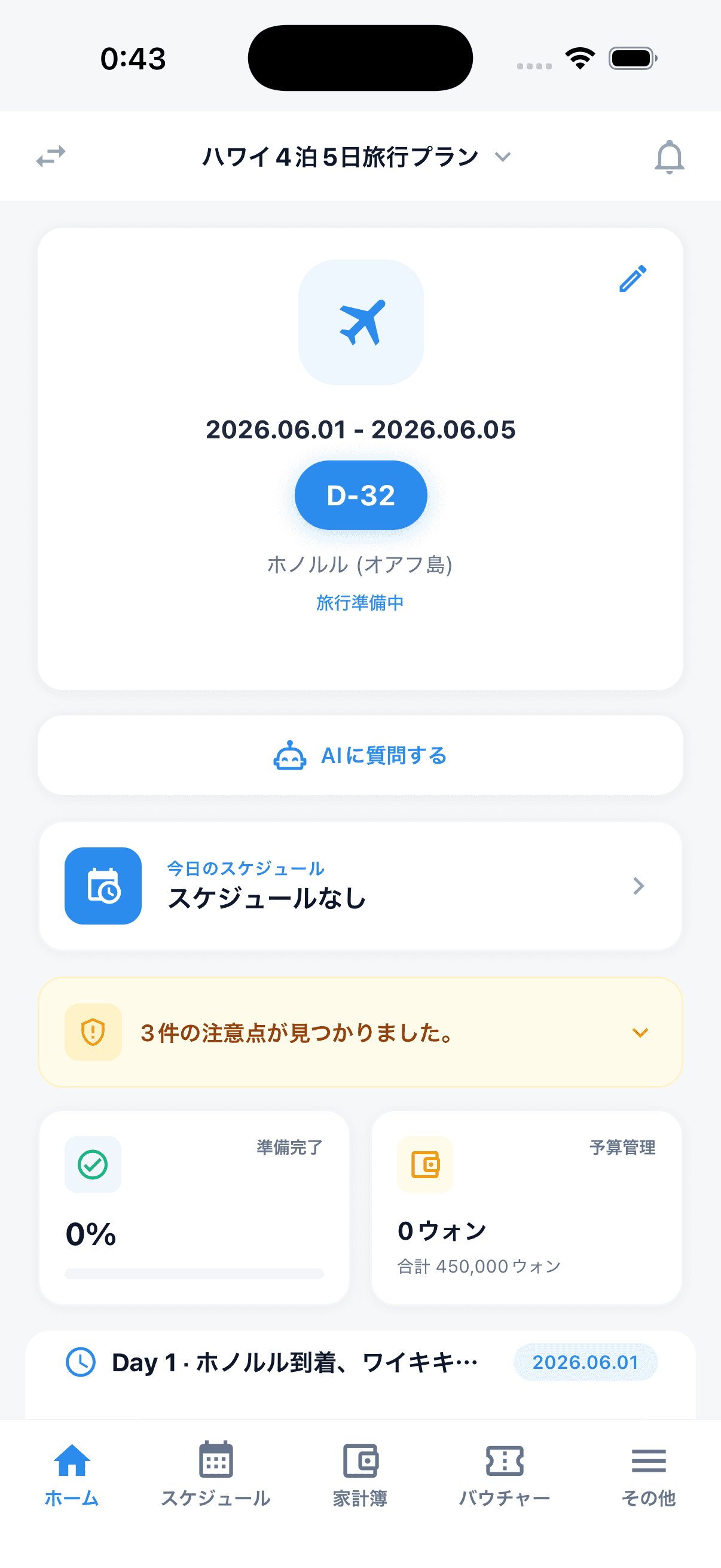 Tripop ホーム, D-dayとAIギャップ分析