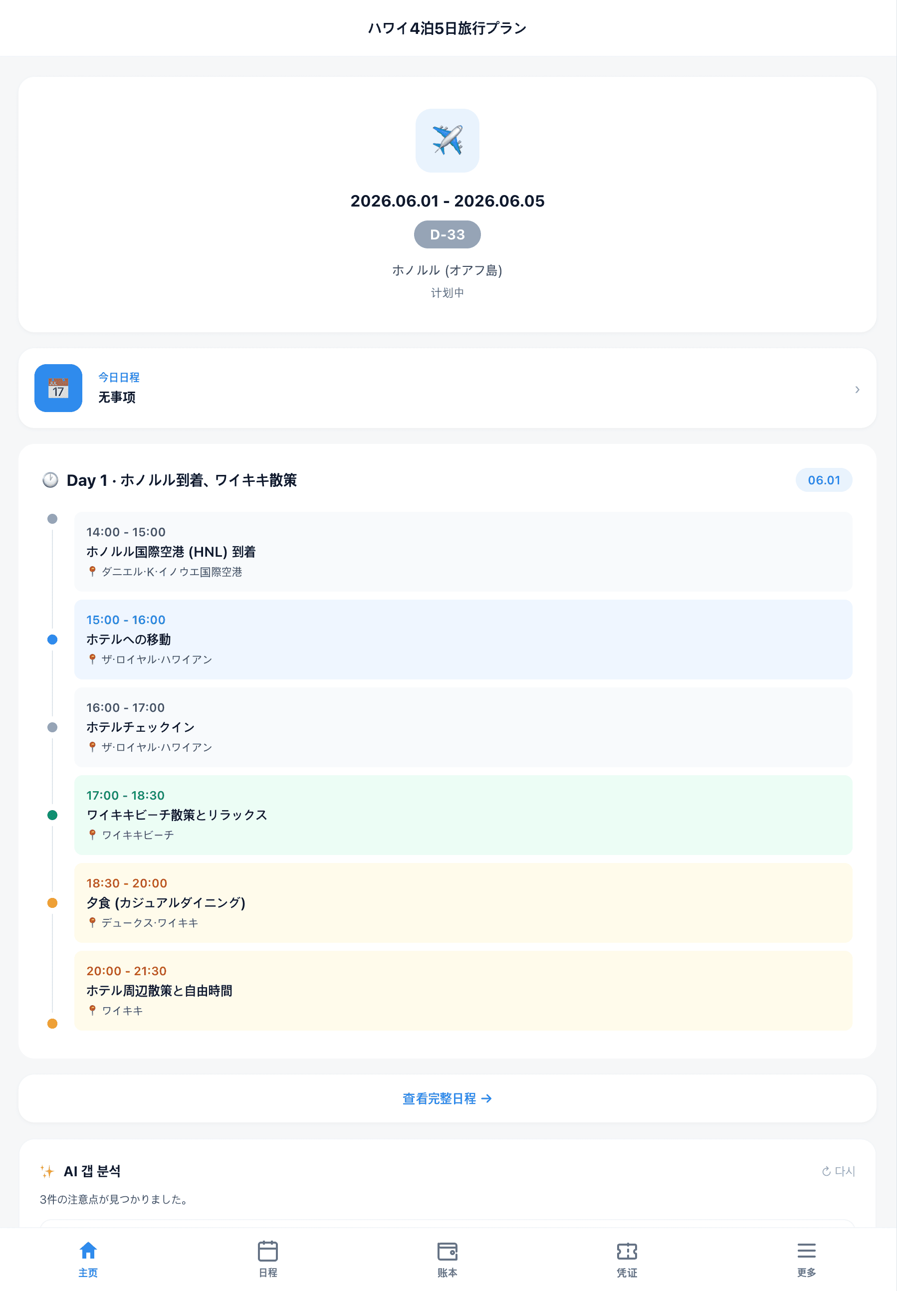 ウェブダッシュボード, 現在・予定・過去の旅行