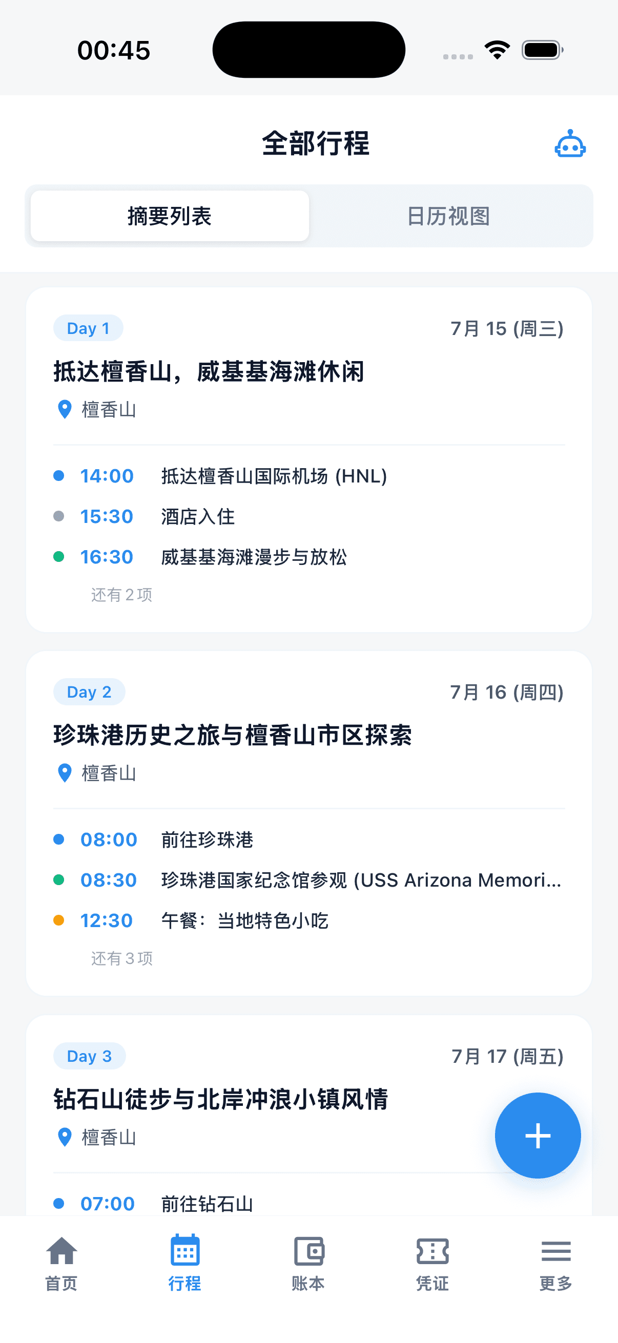 行程页, 日摘要
