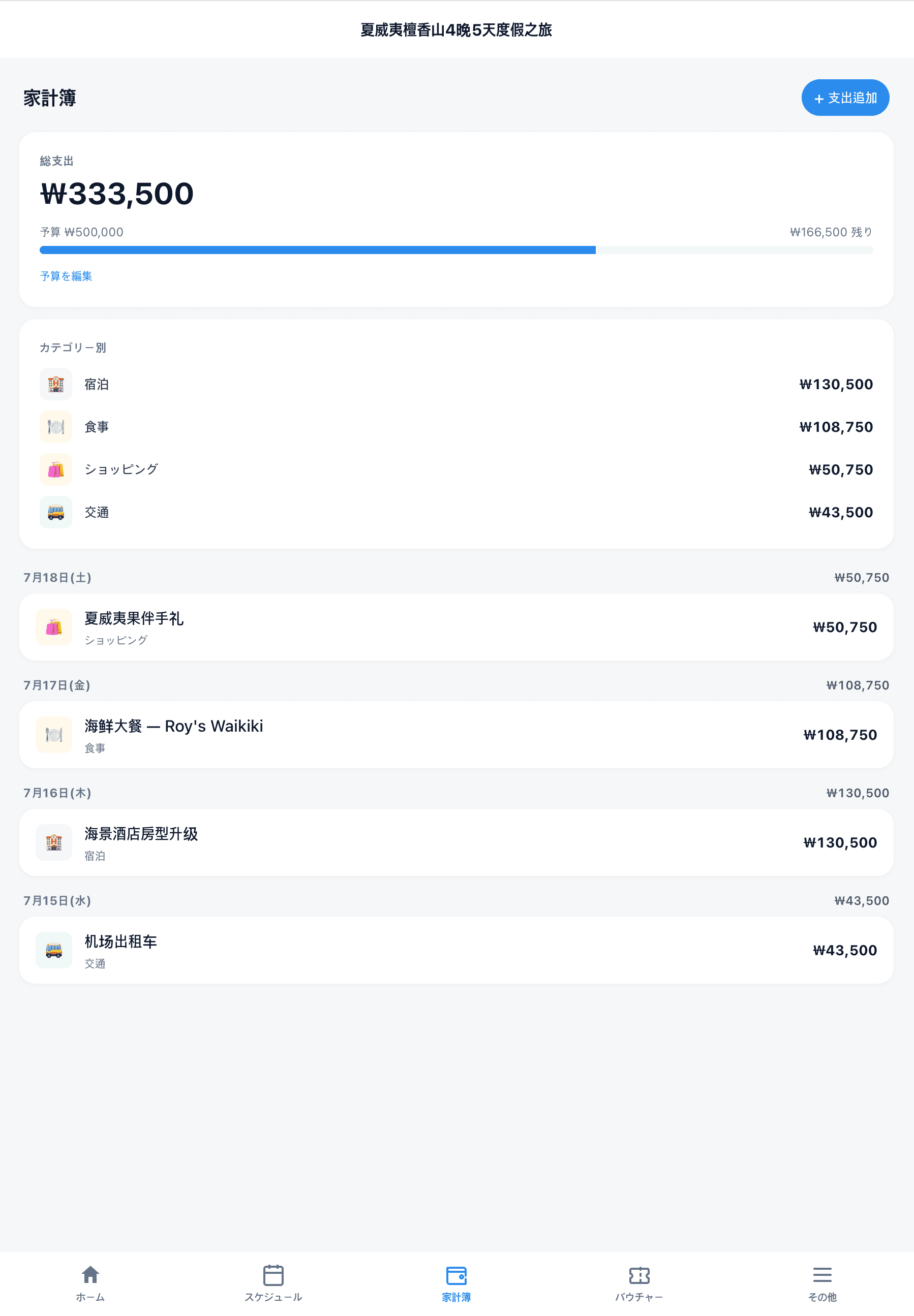 网页账本, 分类支出与预算
