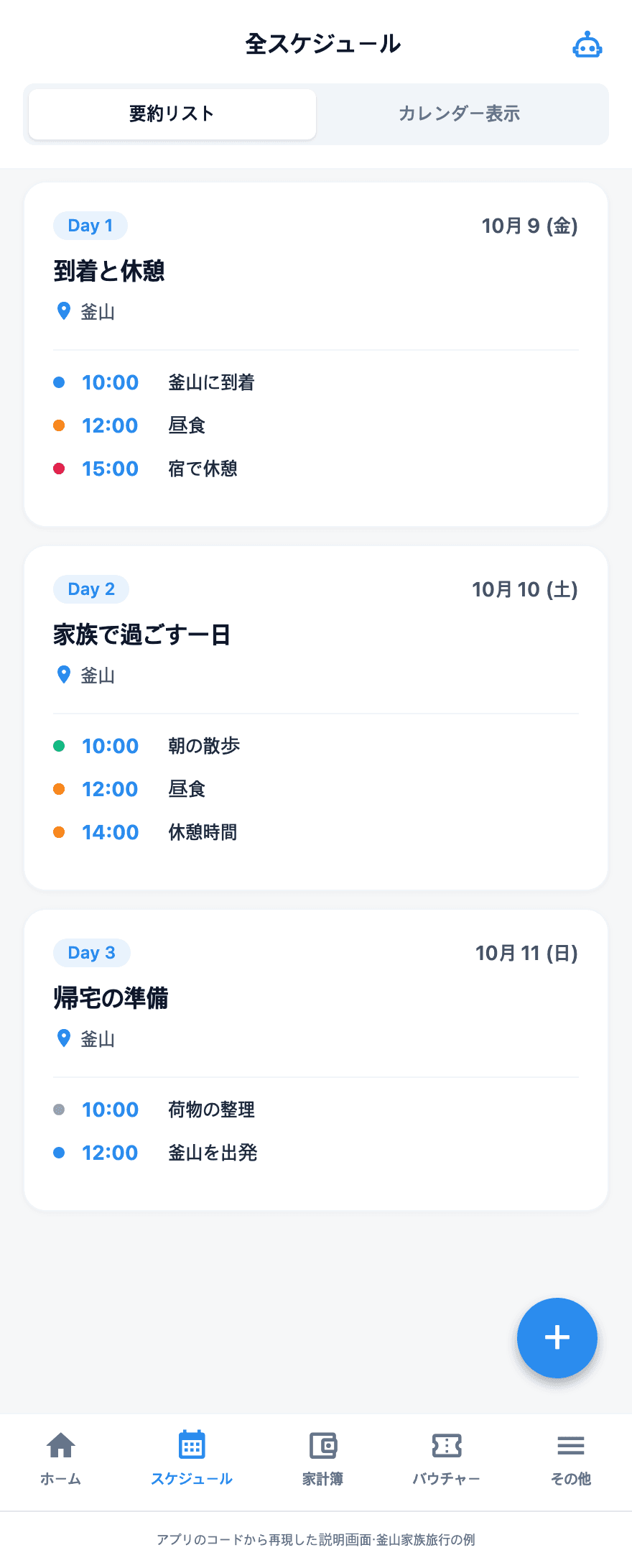 釜山への家族旅行の日ごとの予定一覧を示すTripopのサンプル画面