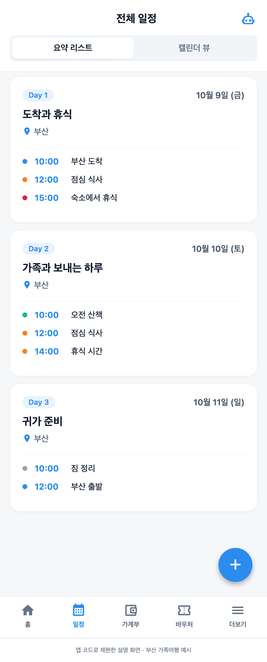 부산 가족여행의 날짜별 일정 목록을 보여주는 트립팝 예시 화면