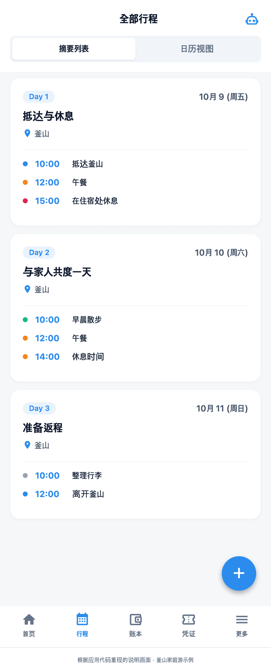 展示釜山家庭旅行每日行程列表的Tripop示例画面