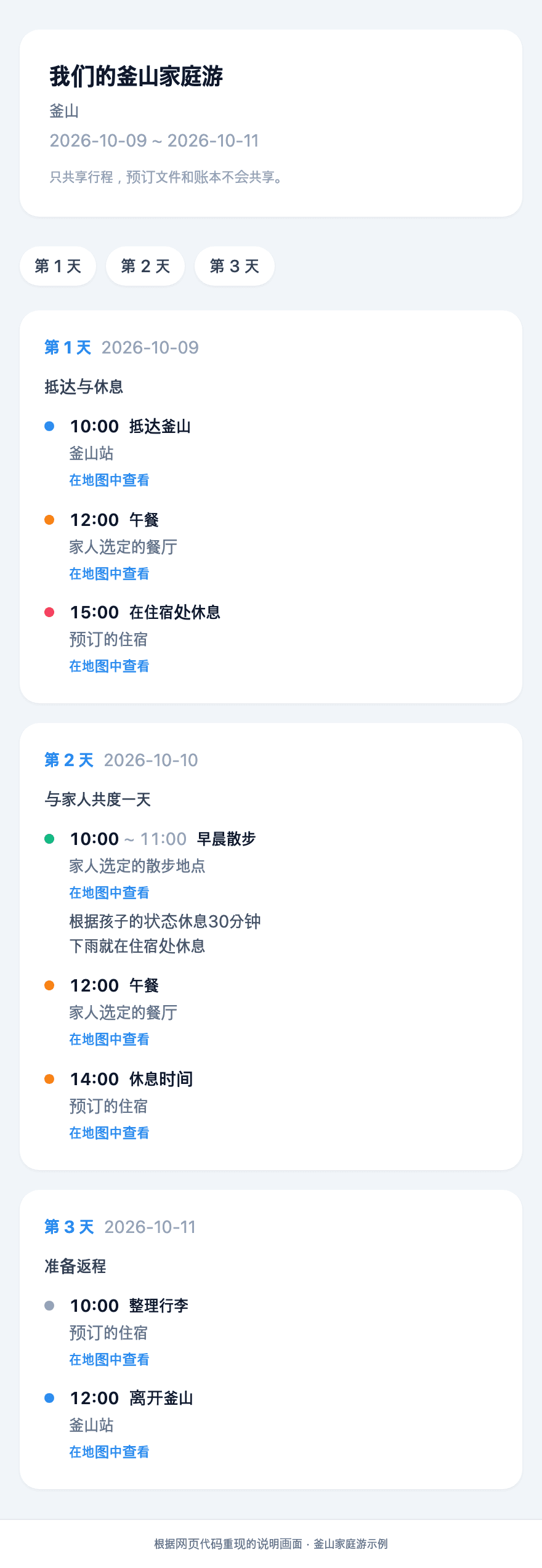 家人在网页上阅读釜山示例共享行程的画面
