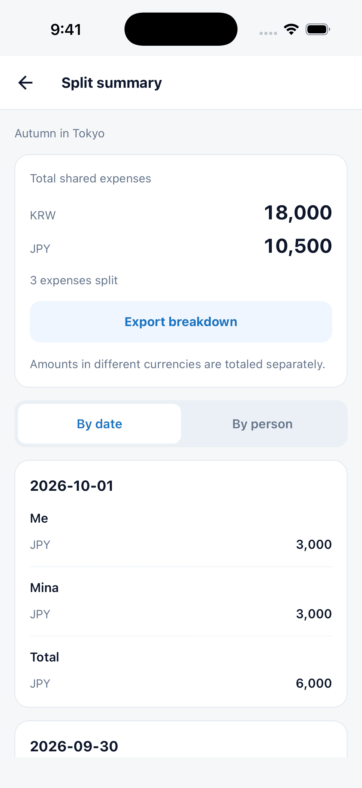 Tripop split summary with totals by currency and tabs for dates and people