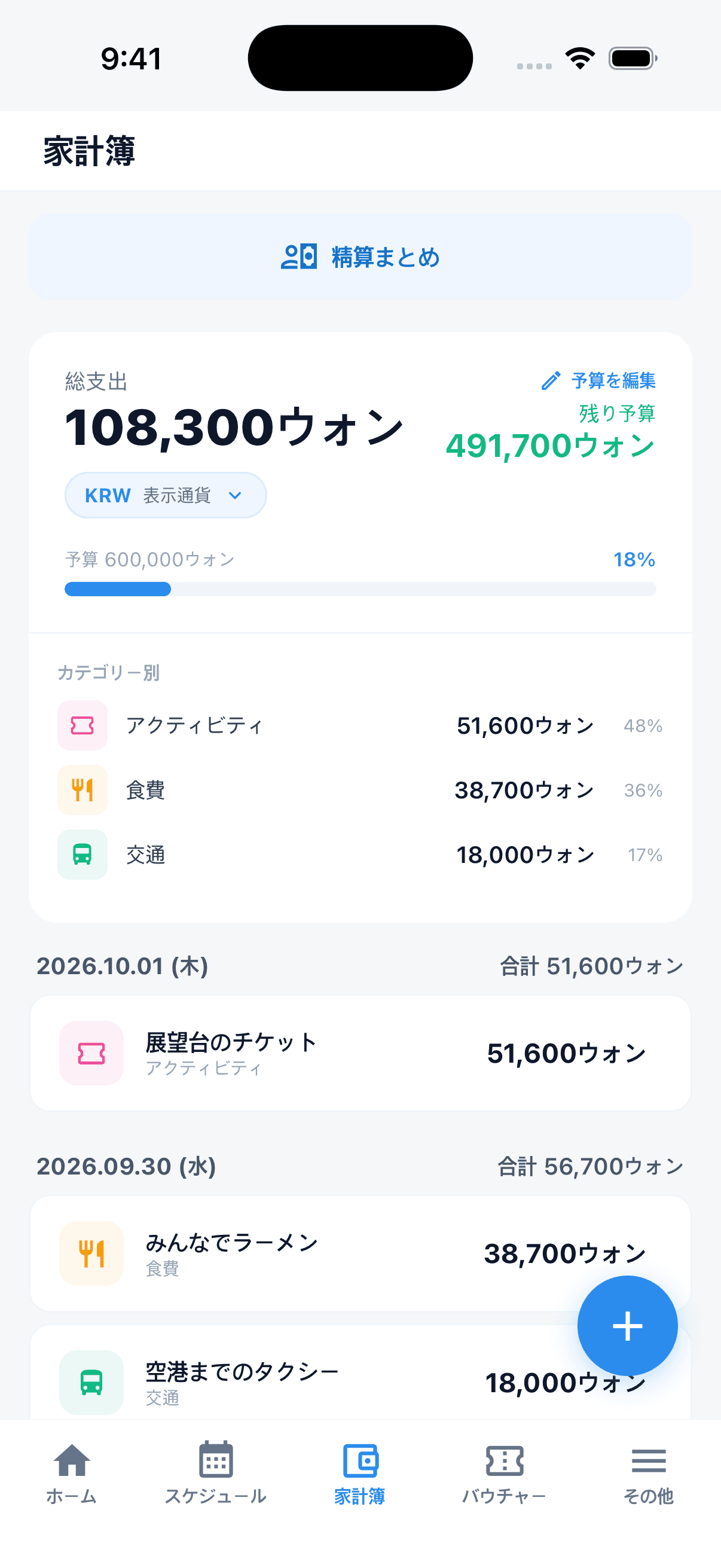 支出合計、残りの予算、日付別の支出を表示するTripopの家計簿