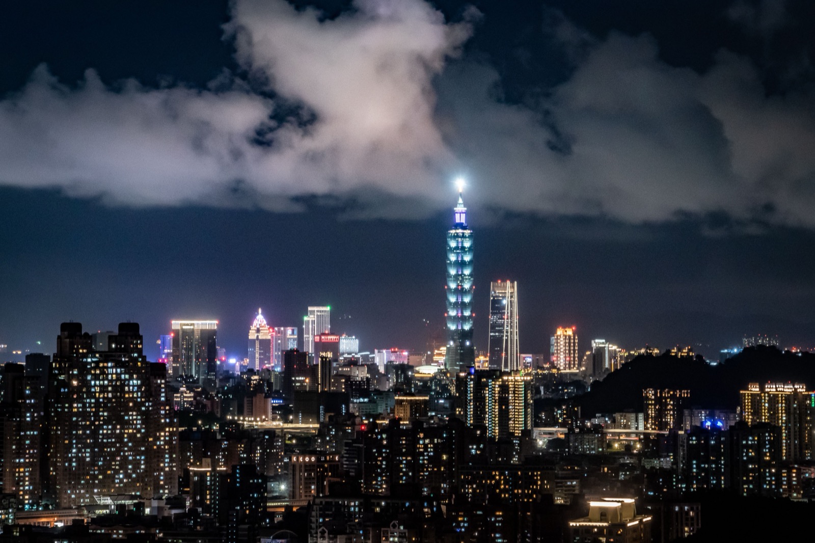 Taipei 4-Night 5-Day Itinerary: Taipei 101, Jiufen, Shifen, Yehliu & Night Markets (AI-Generated Plan)