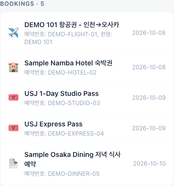 Five vouchers in the same web preview, with USJ admission and Express Pass as separate entries