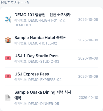 同じ結果のバウチャー5件。USJ入場券とExpress Passが別々に表示されたウェブプレビュー