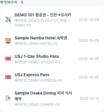 동일한 분석 결과의 바우처 5개, USJ 입장권과 Express Pass가 별도 항목인 웹 미리보기